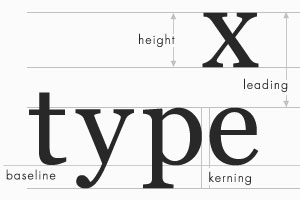 Pixel5 typography basics